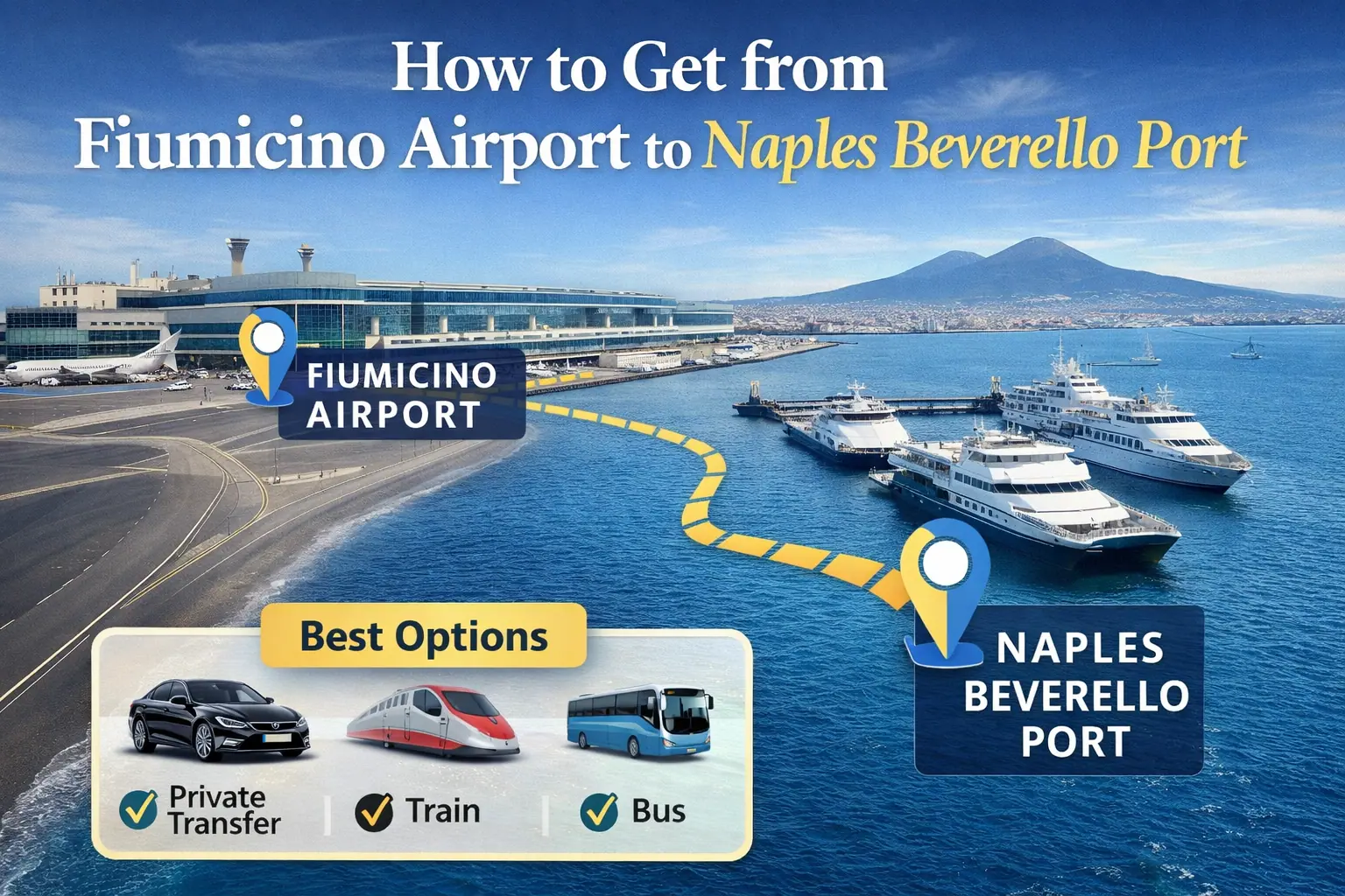 How to get to Beverello Port